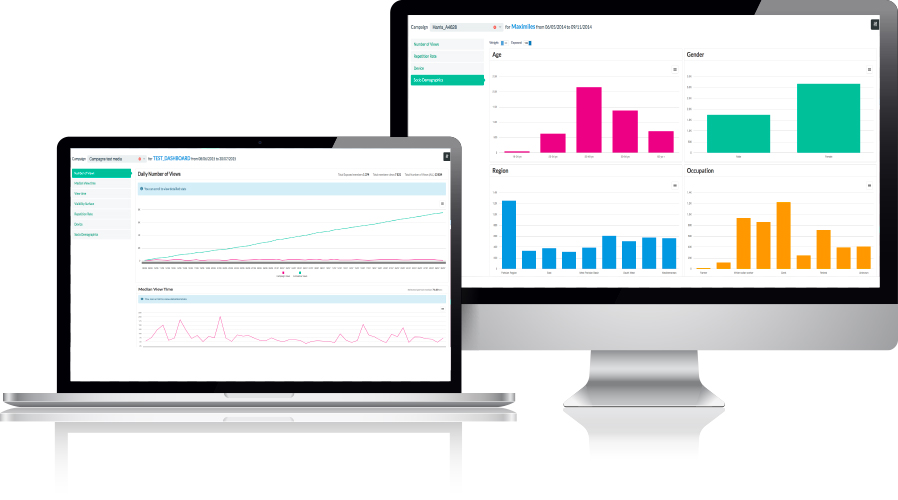 Mesure d’efficacité de la publicité en ligne